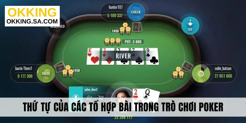 Thứ tự của các tổ hợp bài trong trò chơi Poker